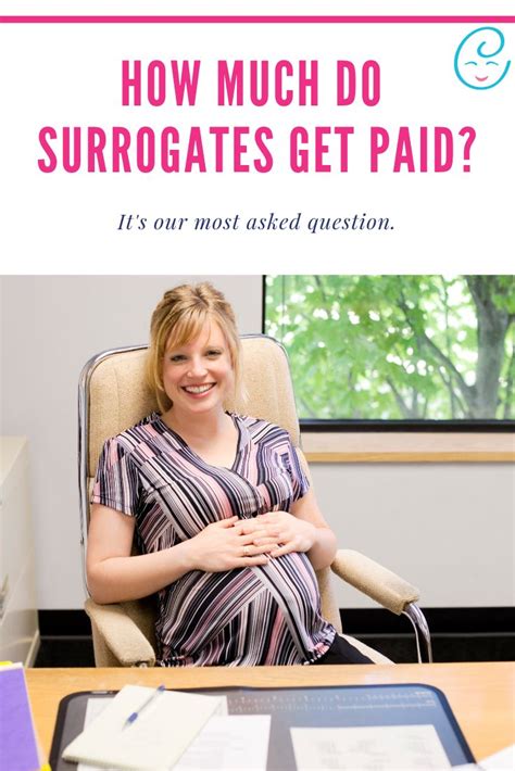 How much does a surrogate get paid. Things To Know About How much does a surrogate get paid. 